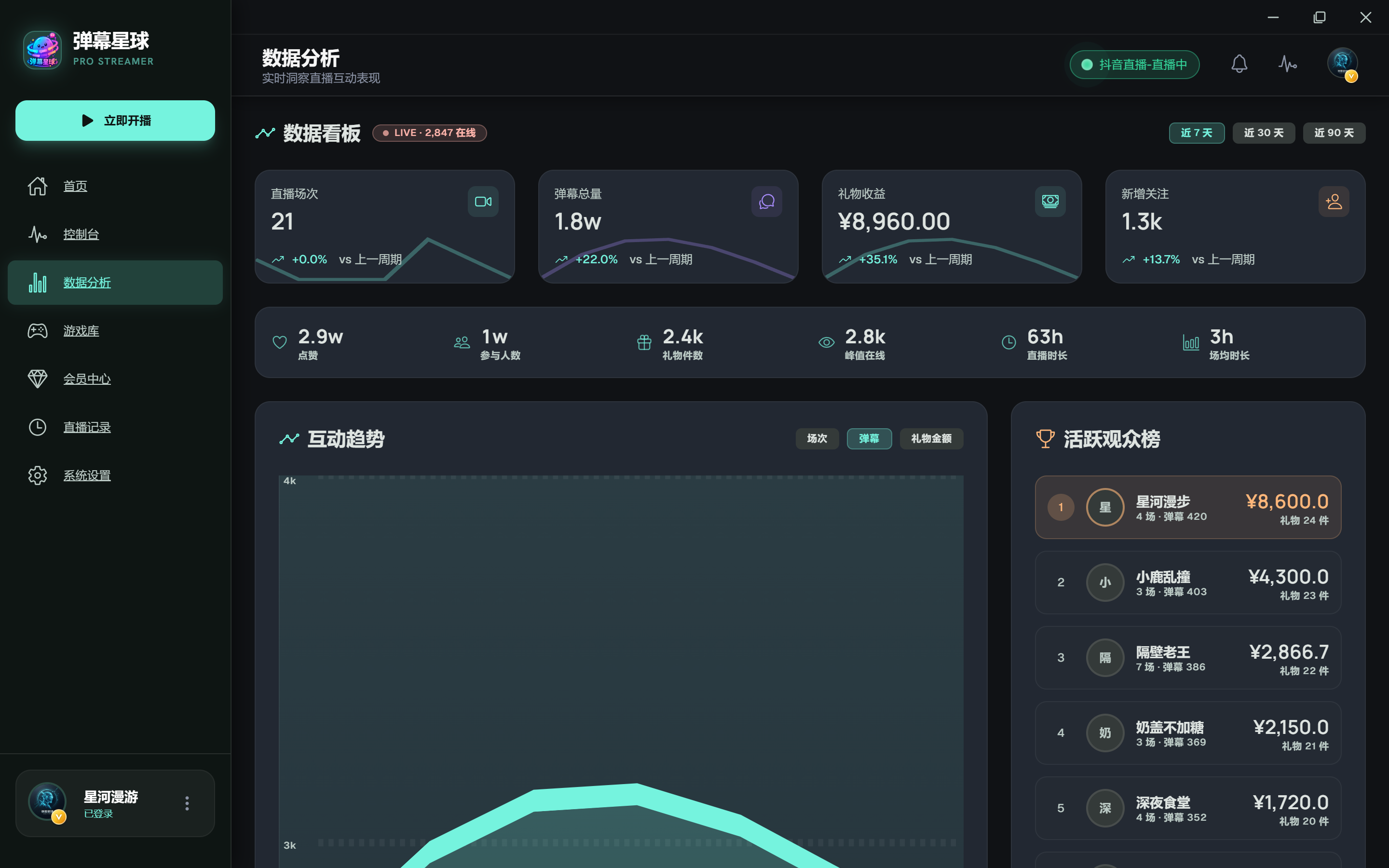 数据分析 · 弹幕礼物趋势与观众榜